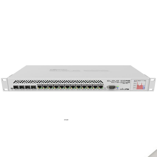 Mikrotik Router CCR1036-12G-4S-Em